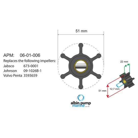 Impeller 06-01-006