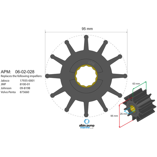 Premium impeller pn 06-02-028