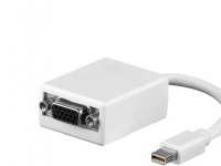 Goobay Mini DP / VGA, SB, VGA (D-Sub), Mini DisplayPort, Hanstik, Hunstik, Hvid, 1 stk