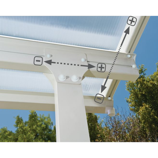 Palram - Canopia Feria terrasseoverdækning 9 m2, hvid - 540-026