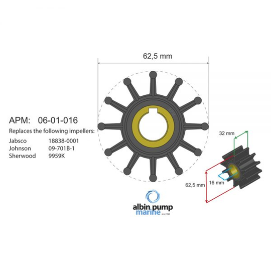 Premium impeller kit pn 06-01-016