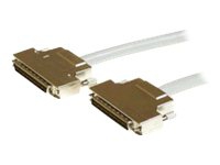 MicroConnect - Ekstern SCSI-kabel - HD-68 (han) til HD-68 (han) - 2 m - tommelskruer