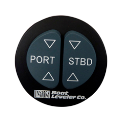 Flybridge kit for indikator kit, sort