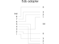 Adapter edb 2X1-2/3-6