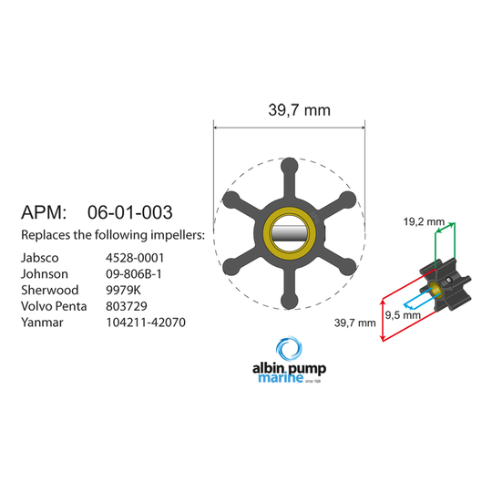 Impeller 06-01-003