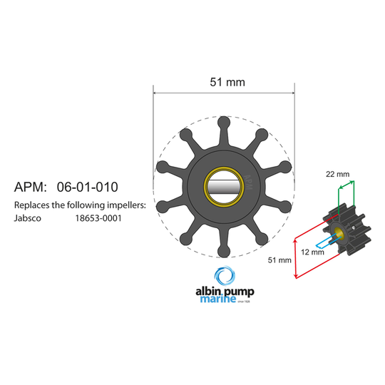 Premium impeller kit pn 06-01-010