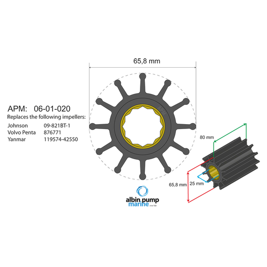 Premium impeller kit pn 06-01-020