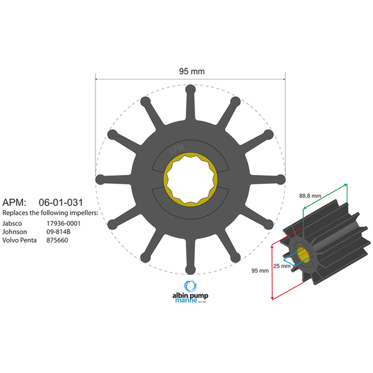 Premium impeller pn 06-02-031