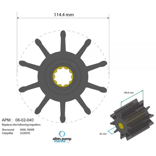 Premium impeller pn 06-02-040