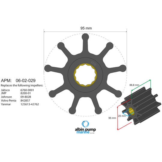 Premium impeller pn 06-02-029