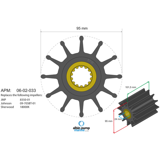 Premium impeller pn 06-02-033