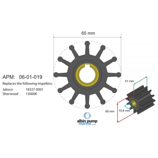 Premium impeller kit pn 06-01-019