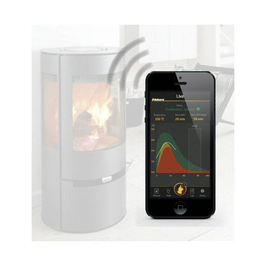 Aduro Aduro Smart Response