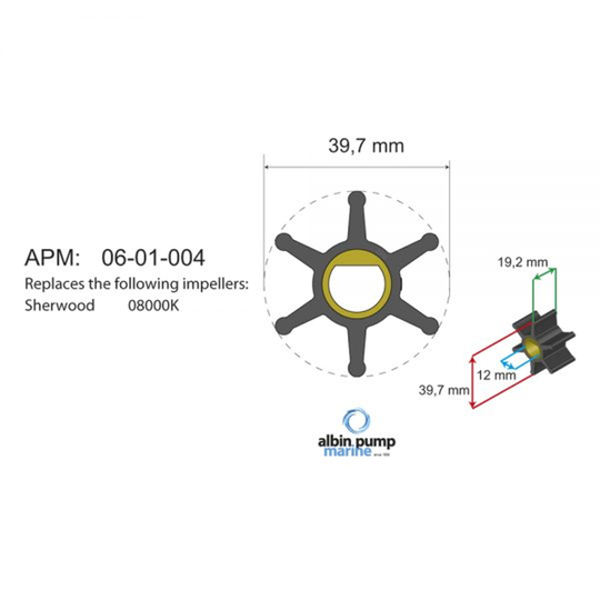 Premium impeller kit pn 06-01-004