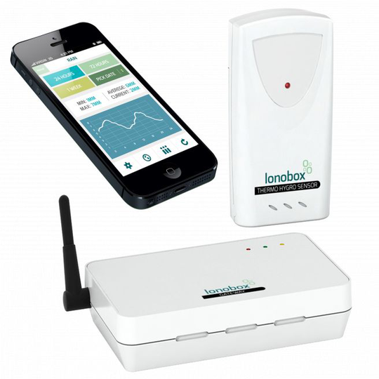 Lonobox Start-kit