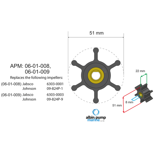 Premium impeller kit pn 06-01-009